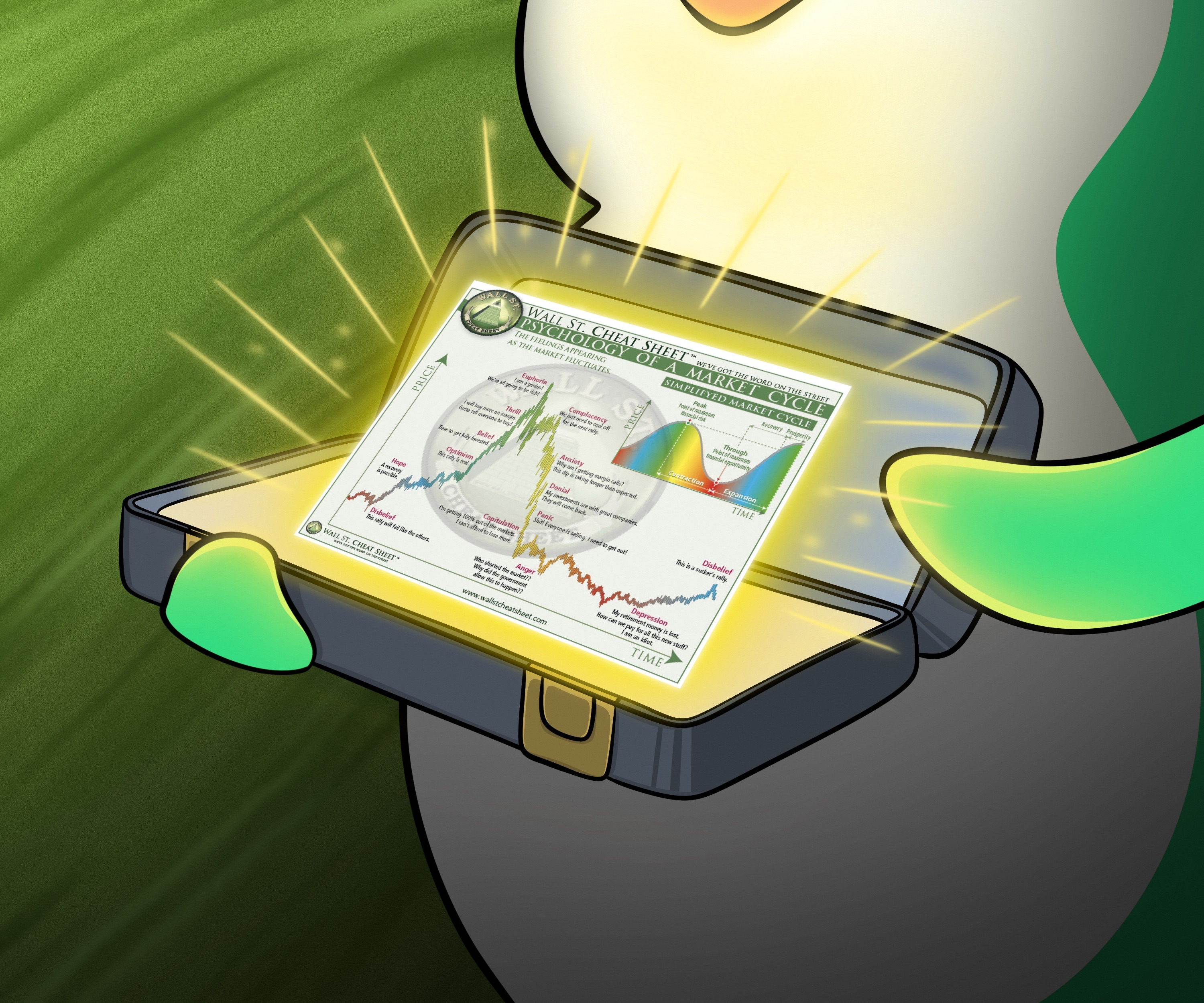 CT When The Market Dips