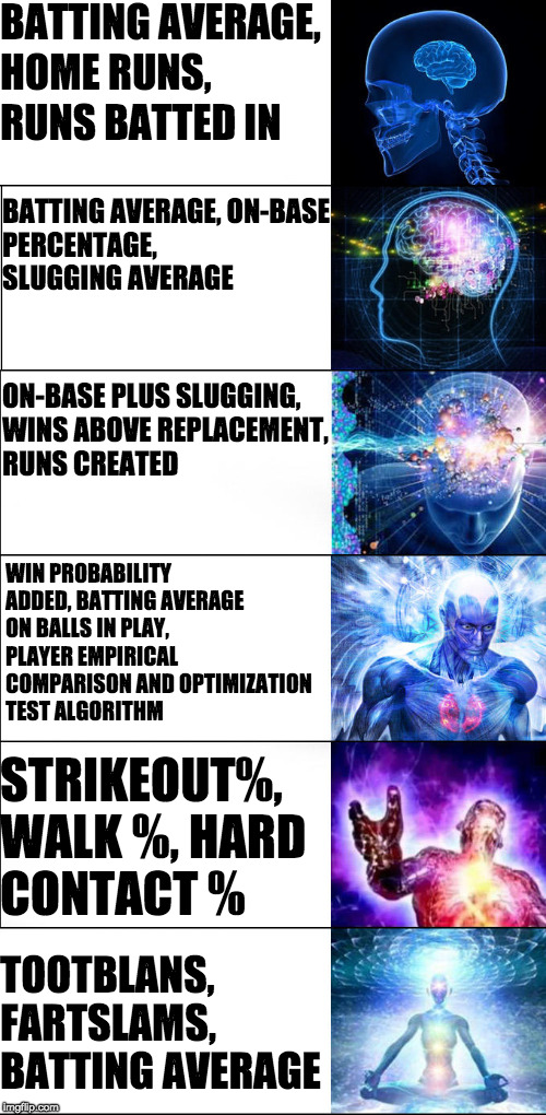 8df6bu-The_best_stats_for_assessing_a_position_player-sd9h1vagovs01.jpg
