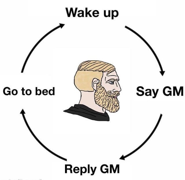 gm cycle.png
