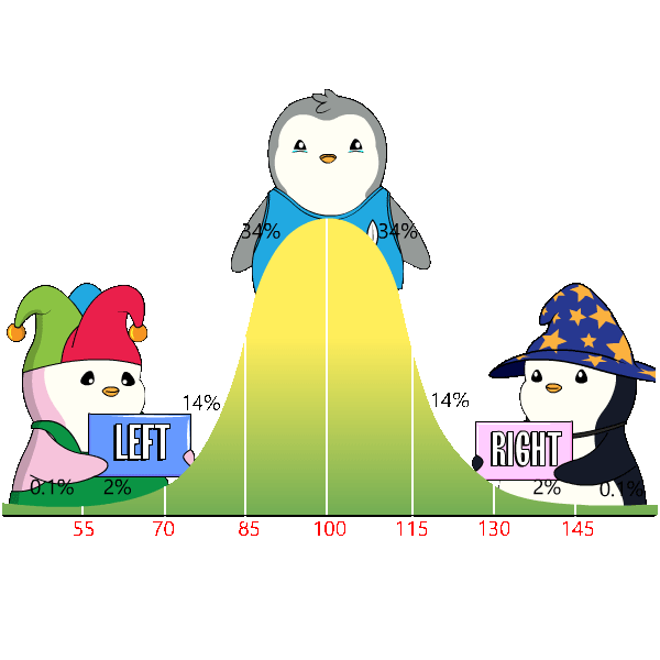 graph-penguin--show-curve_V1_sticker.png