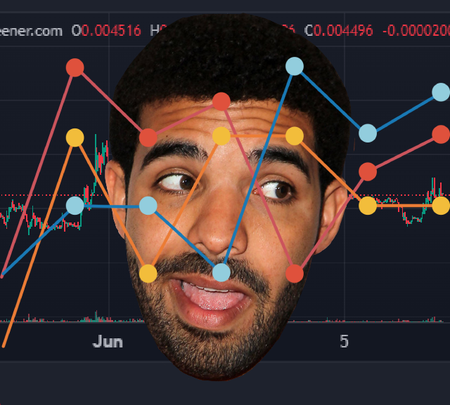 Drakeconomics