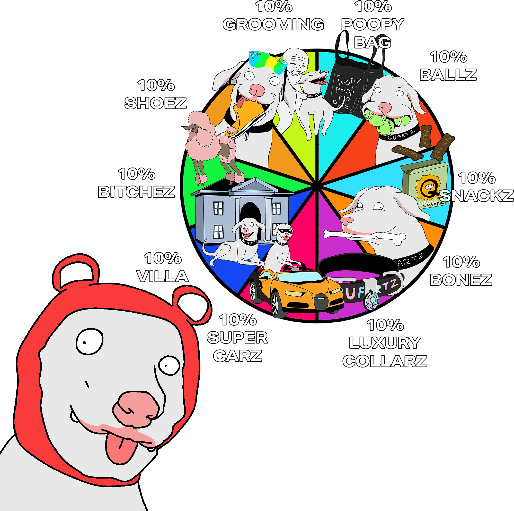 quartz_dog_memes_0000s_0000_wheel-of-fortune-with-project.png