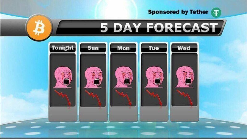 crypto-weather-forecast.jpg