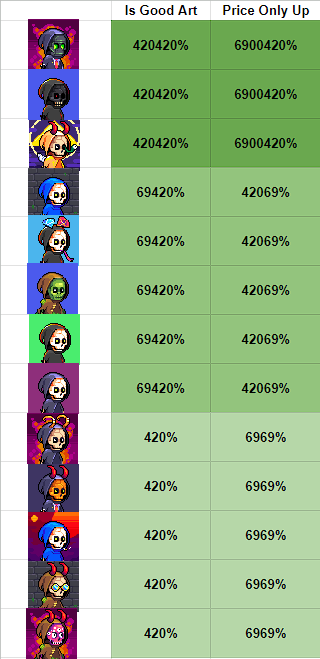 Supercycle Financial Acceleration
Hypermemecoinization 
Retail Emotional Resonation 
Plug Into The Cognisphere 
Diamondhanded Believers Narratives 
Decentralization https://t.co/G08kKABmjQ