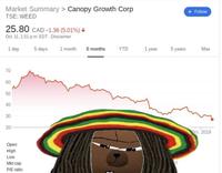 bobo-rasta-weed-stocks-thumbnail.jpg