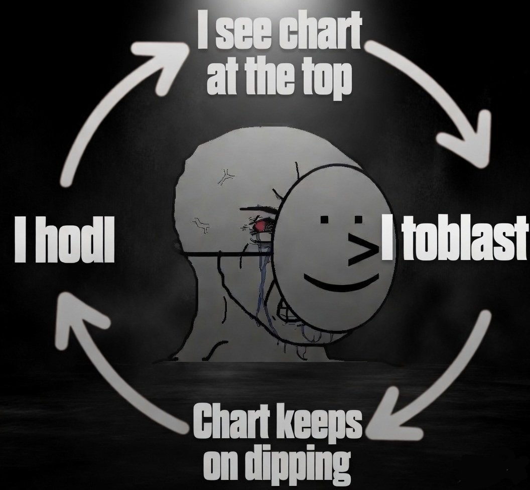 topb-routine.jpg