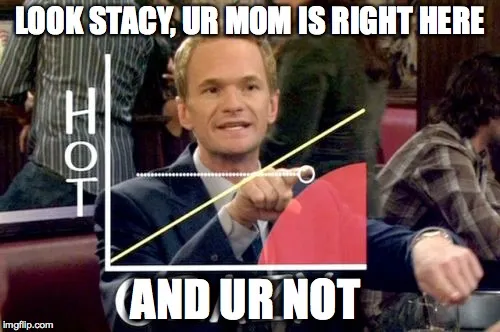 Hot-Scale.4.meme-pfarm-thumbnail.png