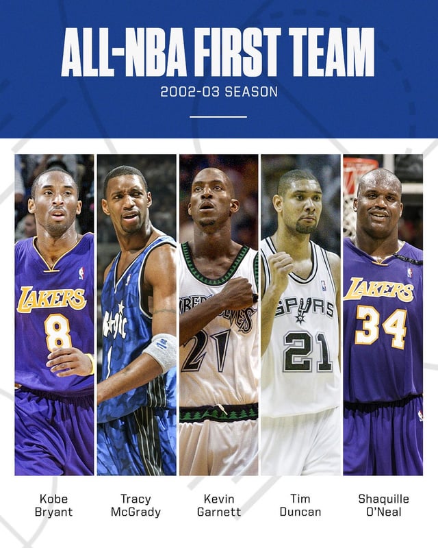 the-all-nba-first-team-in-03-was-loaded-v0-r6xyq27ooaza1.jpg