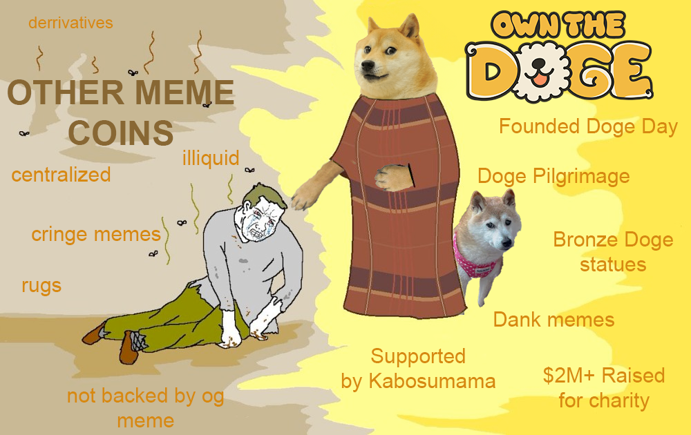 doge-memes-neetside.png