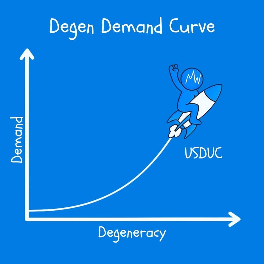 Blue Guy riding demand rocket.jpg