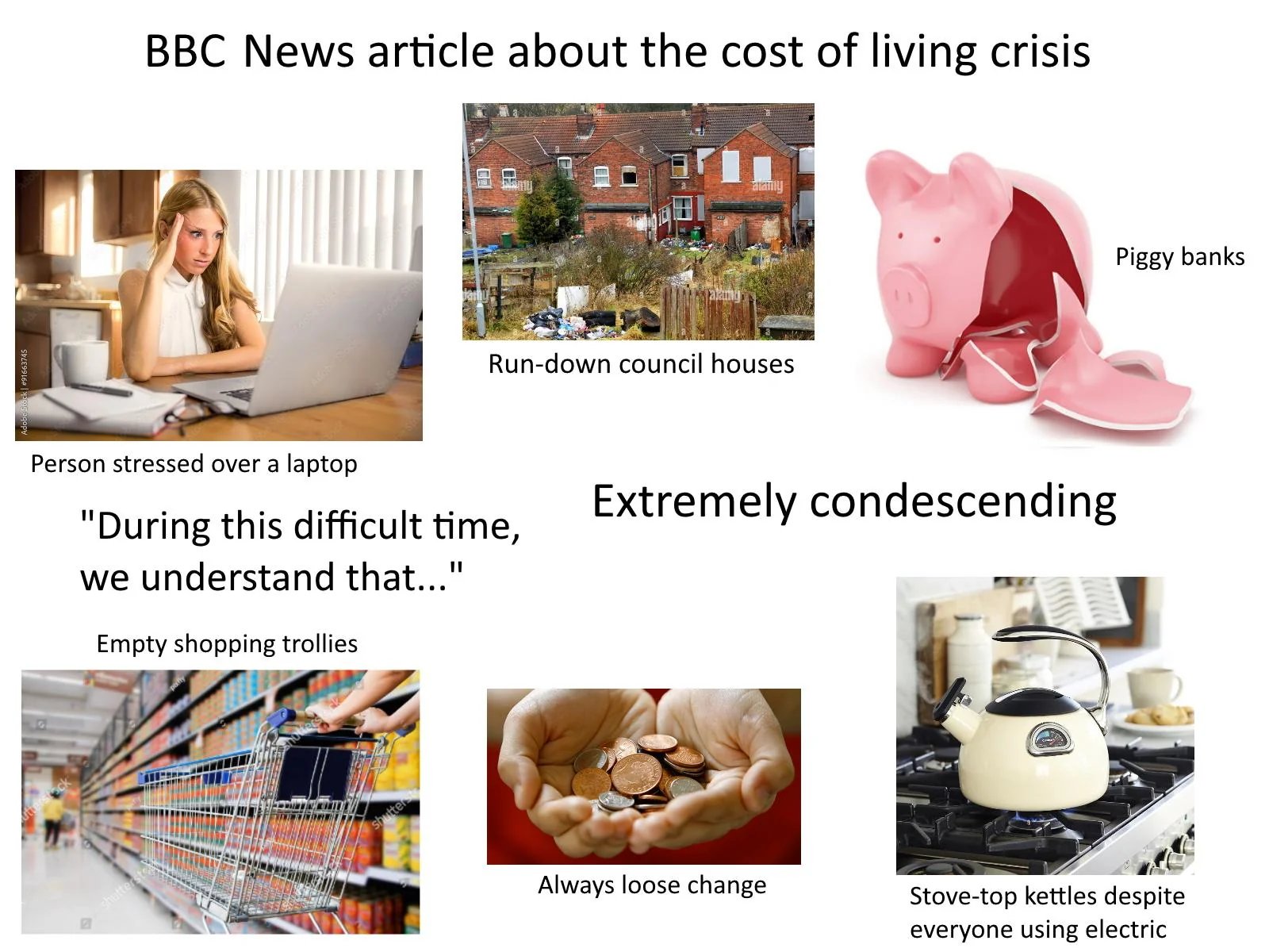 bbc-news-article-about-the-cost-of-living-crisis-starterpack-v0-lk1qdz3t47zb1.webp