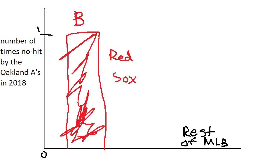 8e0wta-my_r_baseball_shitpost-ng3cmlweudt01.jpg