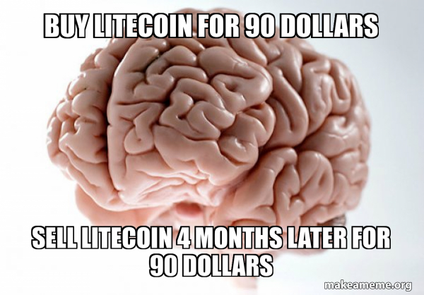 buy-litecoin-for.jpg