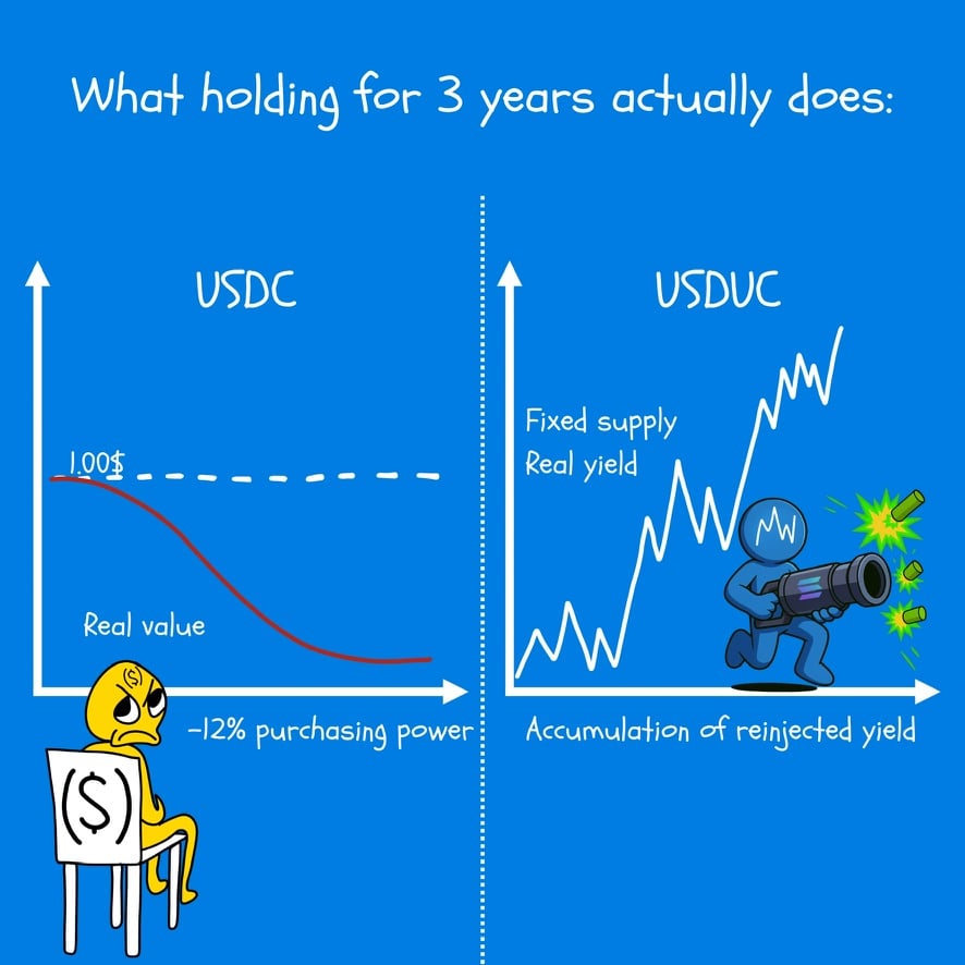 Stupid Stable buying power.jpg