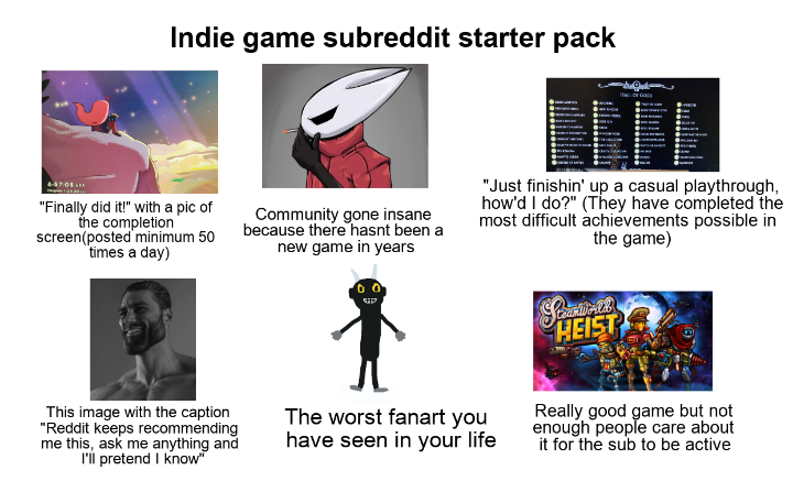 the-indie-game-subreddit-starter-pack-v0-d3ylwj693a0c1.png