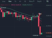 dump-btc.gif