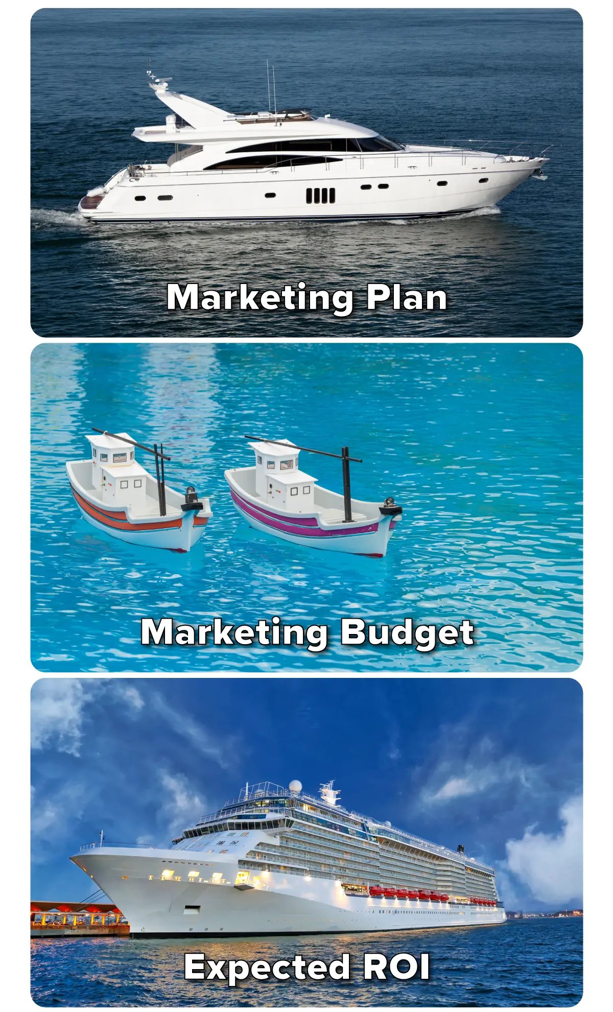 Marketing-Agency-Meme-Plan-Budget-ROI.webp