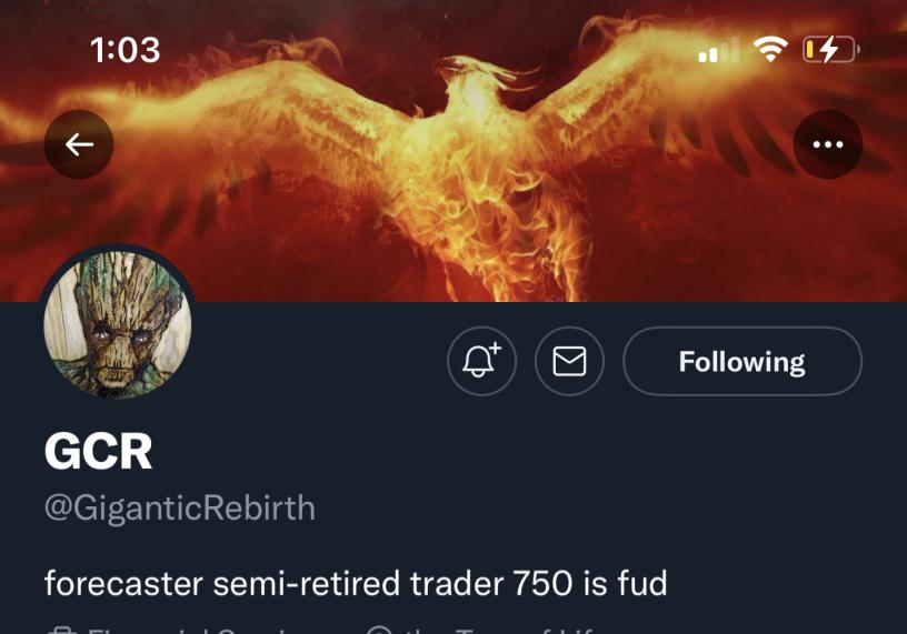 January 9th 2022 750 is FUD GCR.jpg