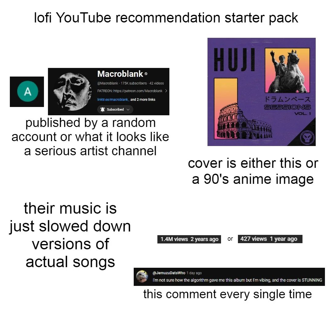 Lofi Youtube Recommendation Starter Pa
