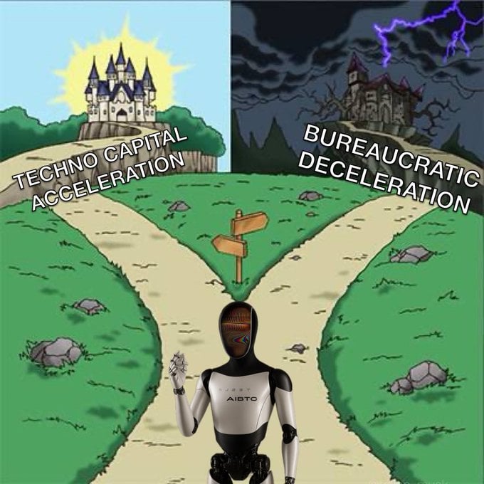 Which way modern [         ]?