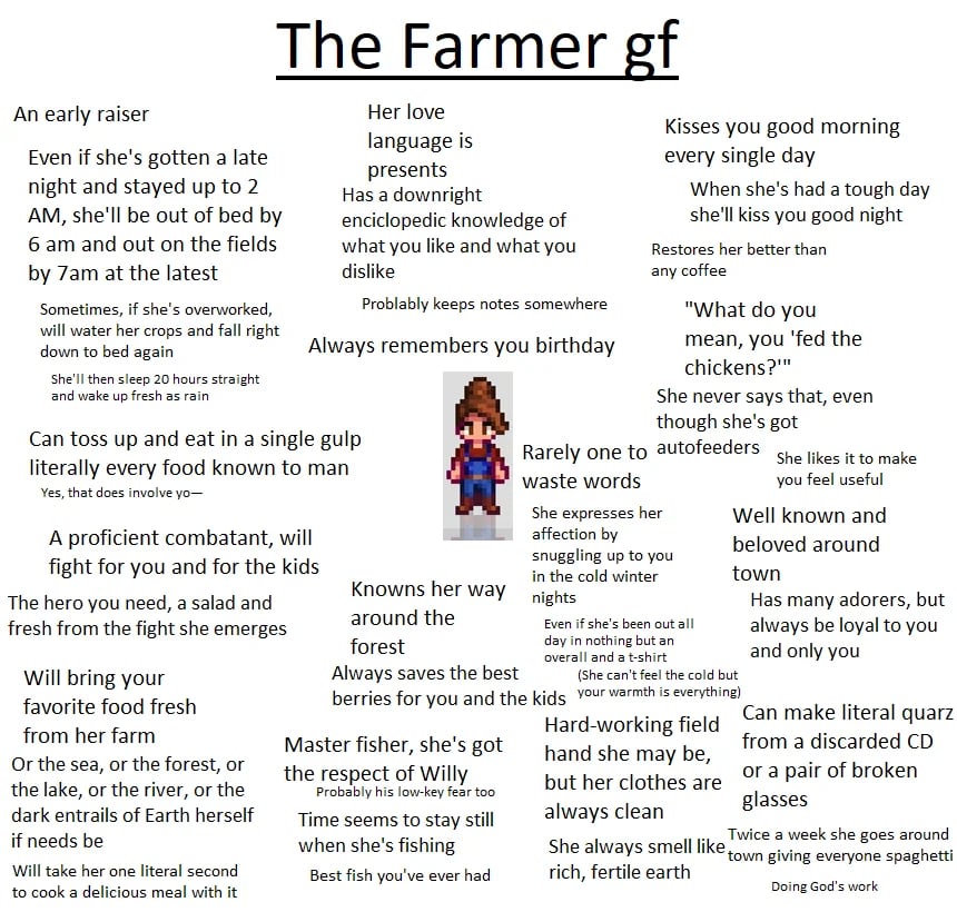 the-farmer-gf-v0-f621lig1nwvc1.webp