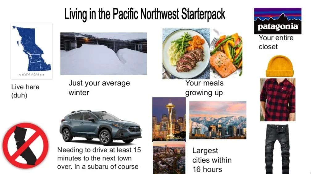 living-in-the-pacific-northwest-starterpack-as-someone-whos-v0-e7fx8hnhh0zb1.webp