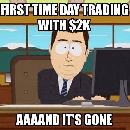 Trading